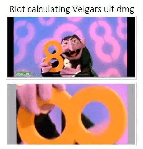 Riots Math